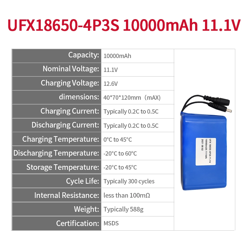 Ufine lithium-ion battery detail image 2