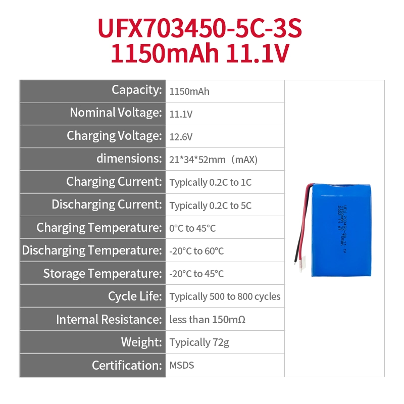 Ufine lithium-ion battery detail image 2