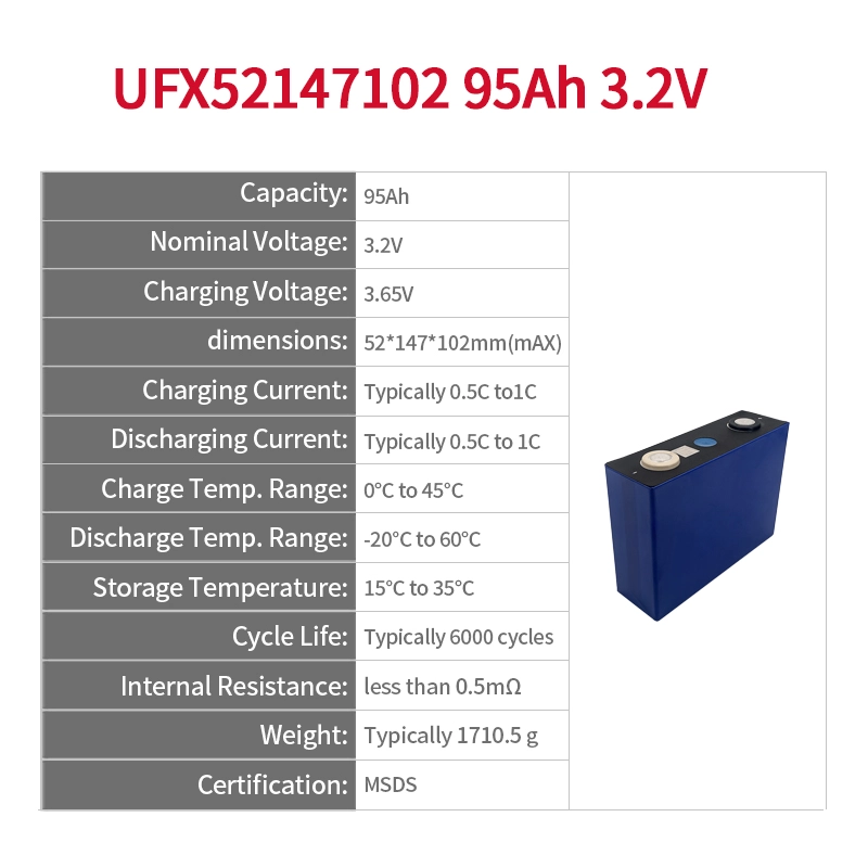 Ufine lithium-ion battery detail image 2