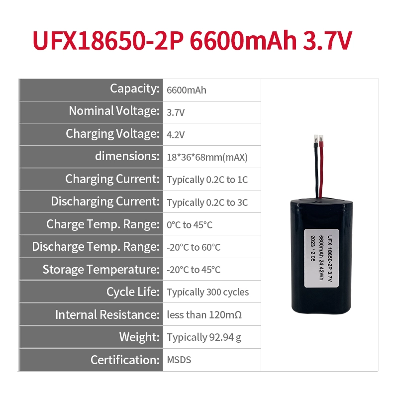 Ufine lithium-ion battery detail image 2