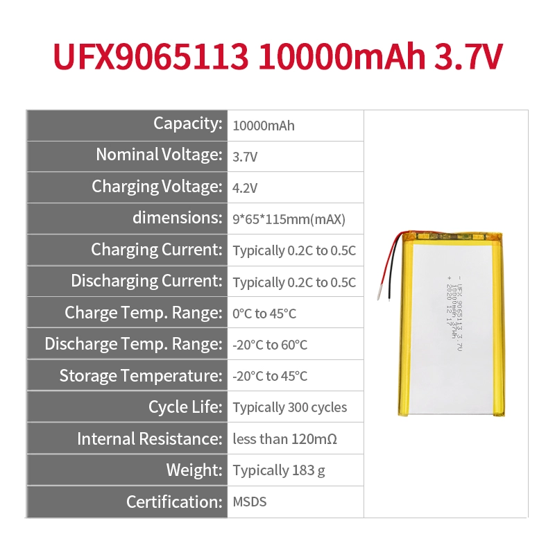 Ufine lithium-ion battery detail image 2