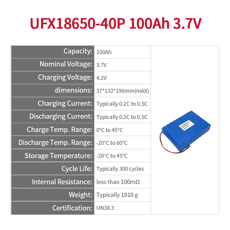 Ufine lithium-ion battery detail image 2