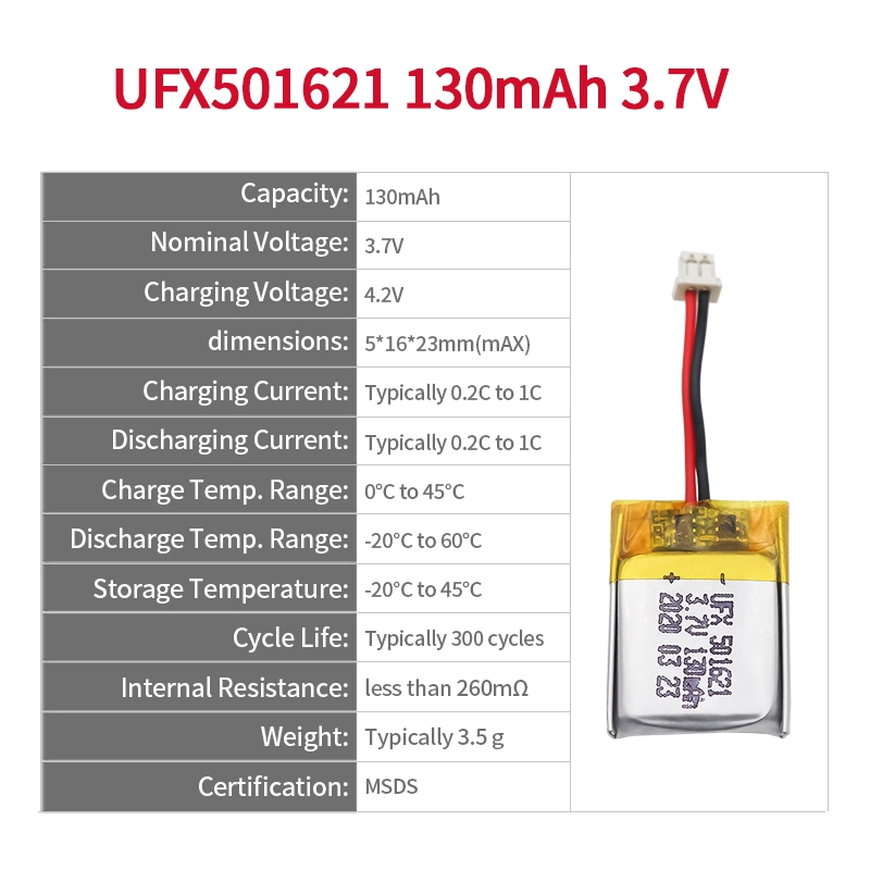 Ufine lithium-ion battery detail image 2