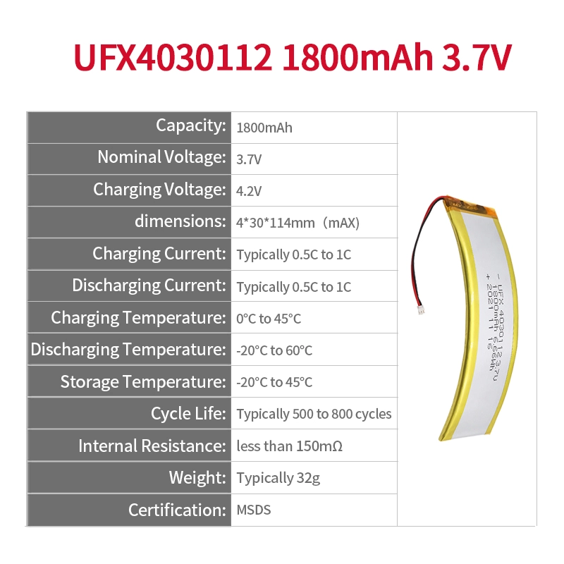 Ufine lithium-ion battery detail image 2