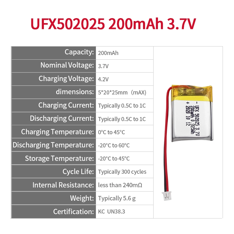 Ufine lithium-ion battery detail image 2