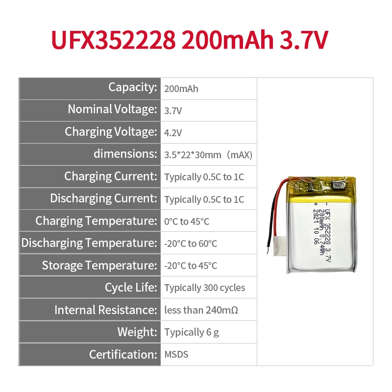 Ufine lithium-ion battery detail image 2