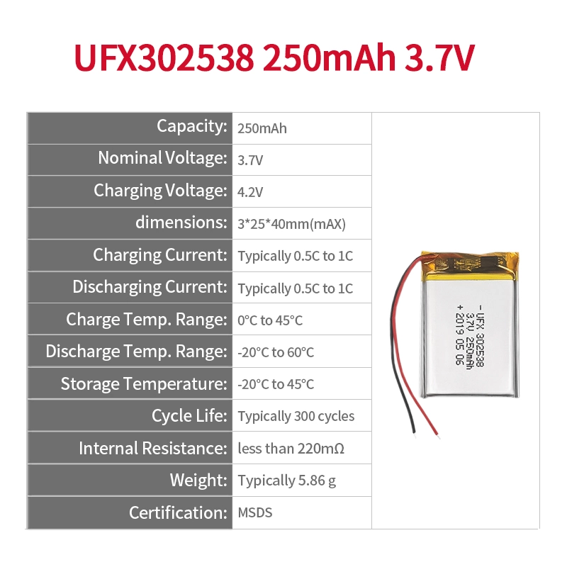 Ufine lithium-ion battery detail image 2