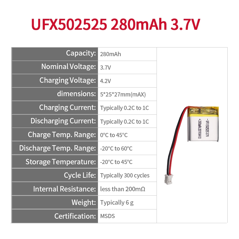 Ufine lithium-ion battery detail image 2