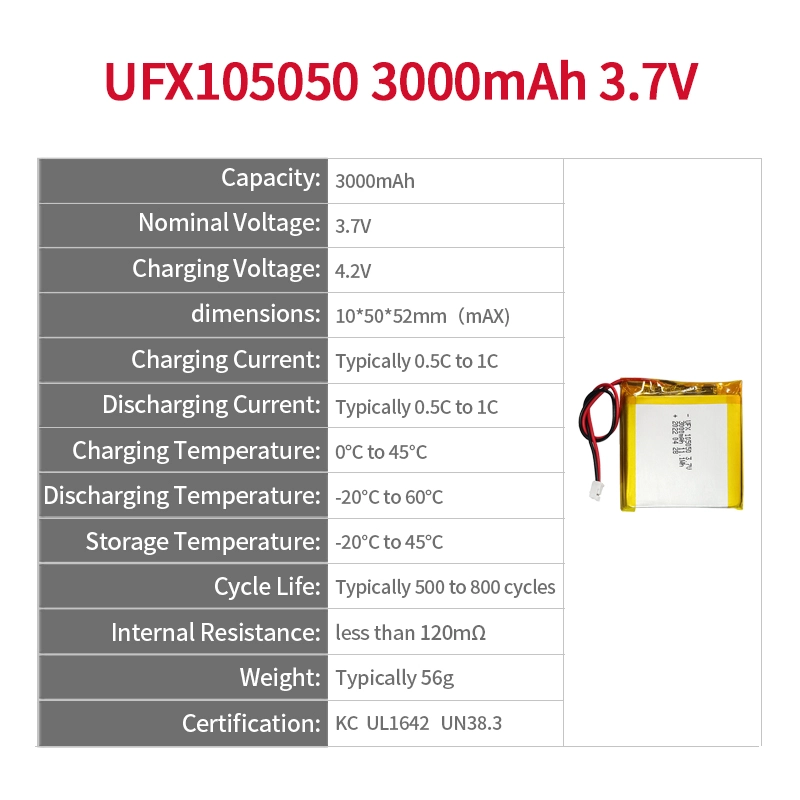 Ufine lithium-ion battery detail image 2