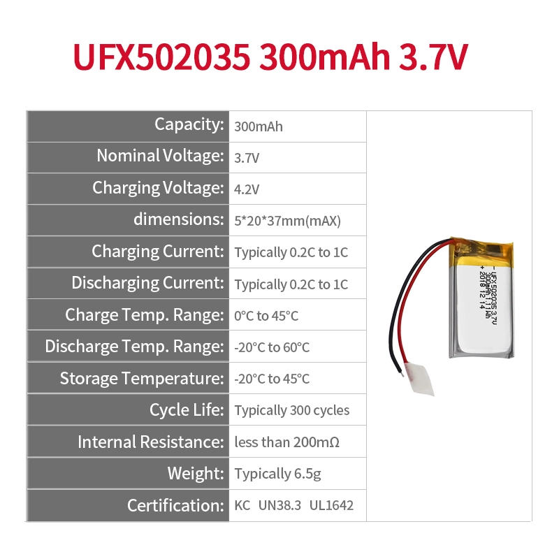 Ufine lithium-ion battery detail image 2