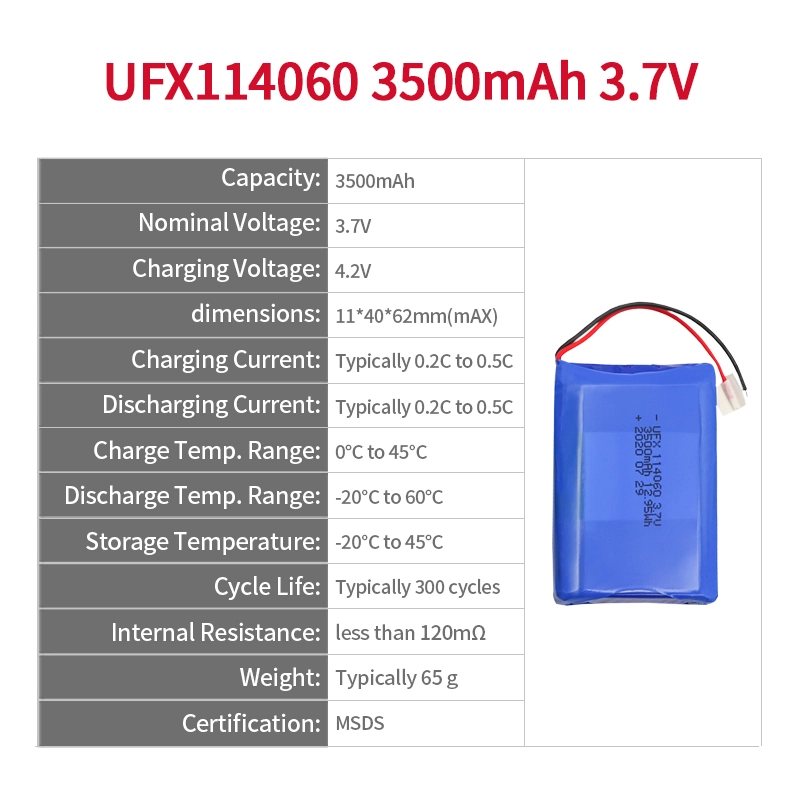 Ufine lithium-ion battery detail image 2