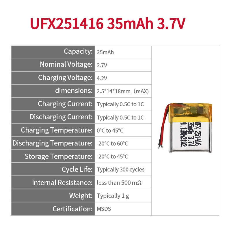 Ufine lithium-ion battery detail image 2