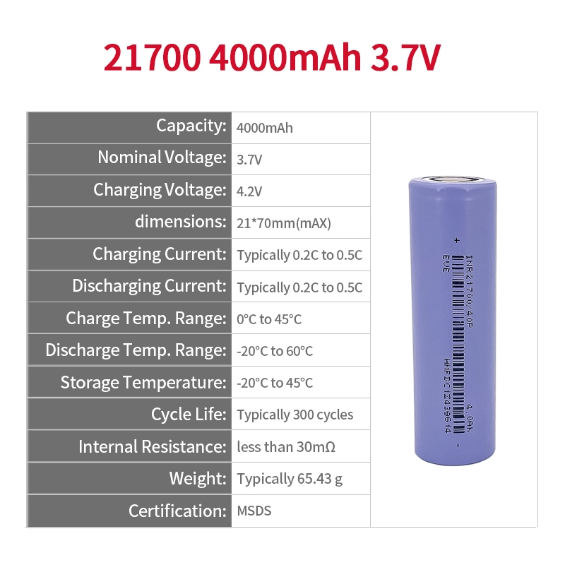 Ufine lithium-ion battery detail image 2