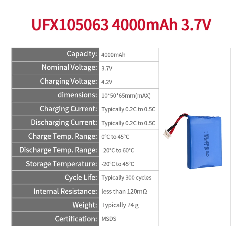 Ufine lithium-ion battery detail image 2