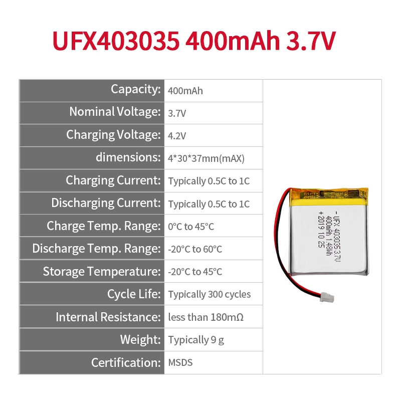 Ufine lithium-ion battery detail image 2