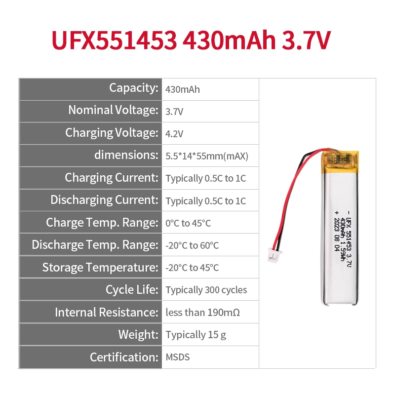 Ufine lithium-ion battery detail image 2