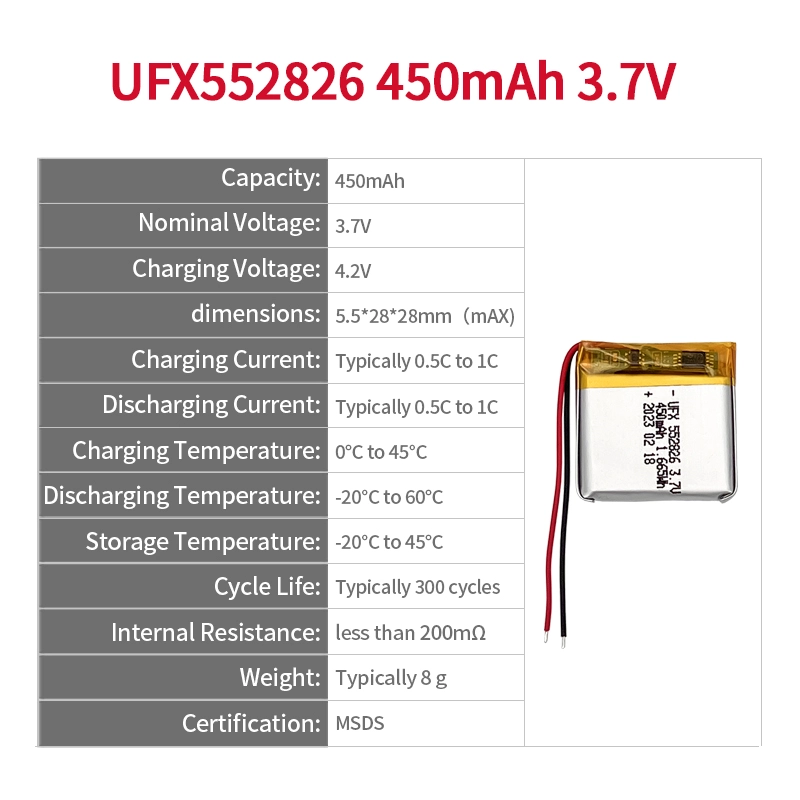 Ufine lithium-ion battery detail image 2