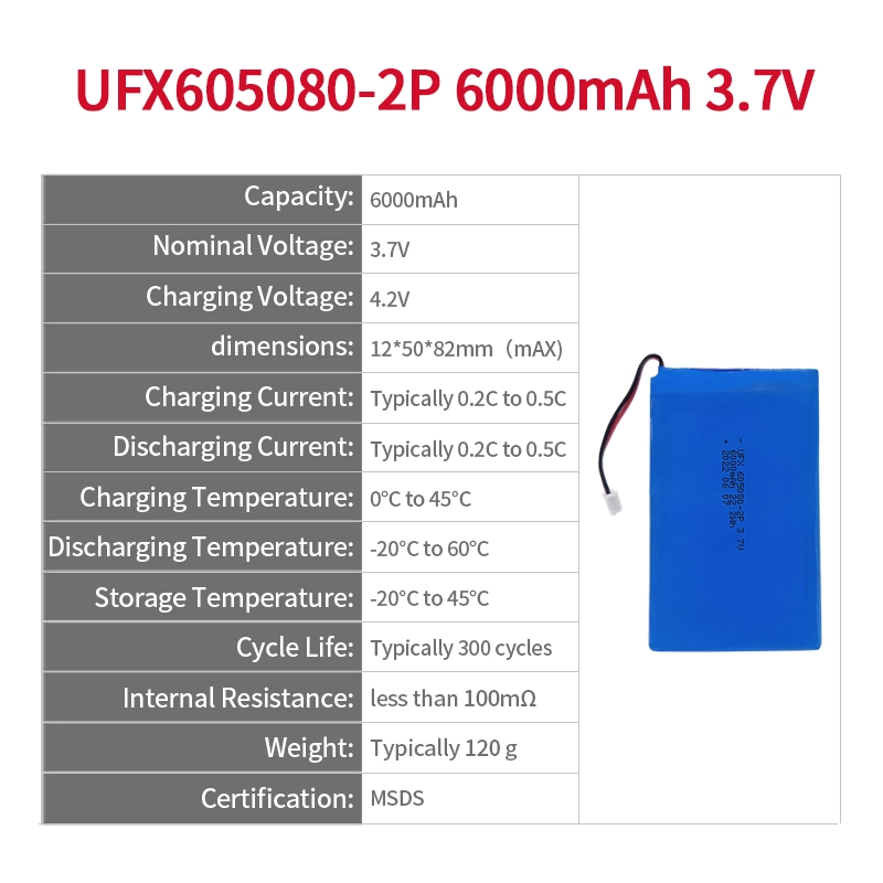 Ufine lithium-ion battery detail image 2