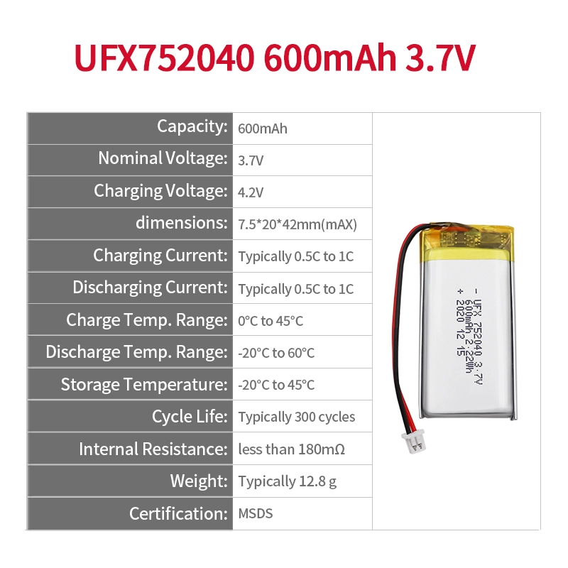 Ufine lithium-ion battery detail image 2