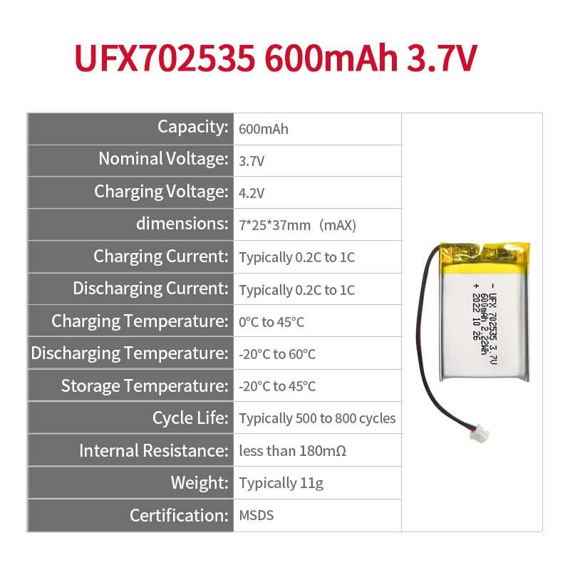 Ufine lithium-ion battery detail image 2