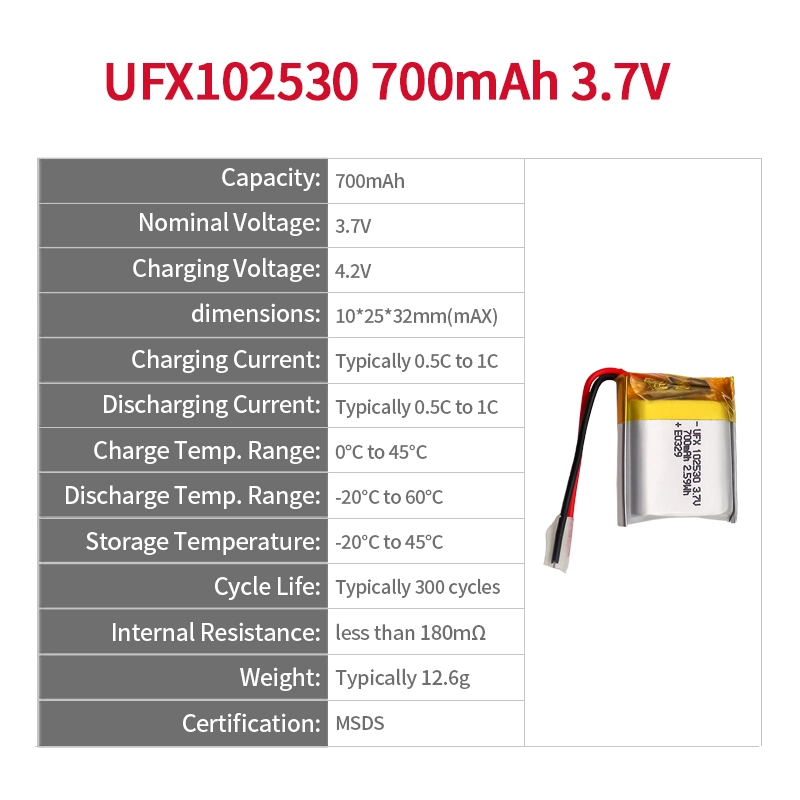 Ufine lithium-ion battery detail image 2