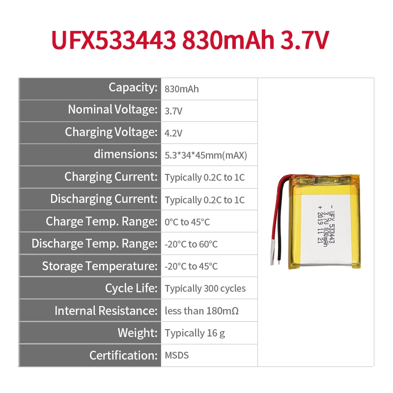 Ufine lithium-ion battery detail image 2