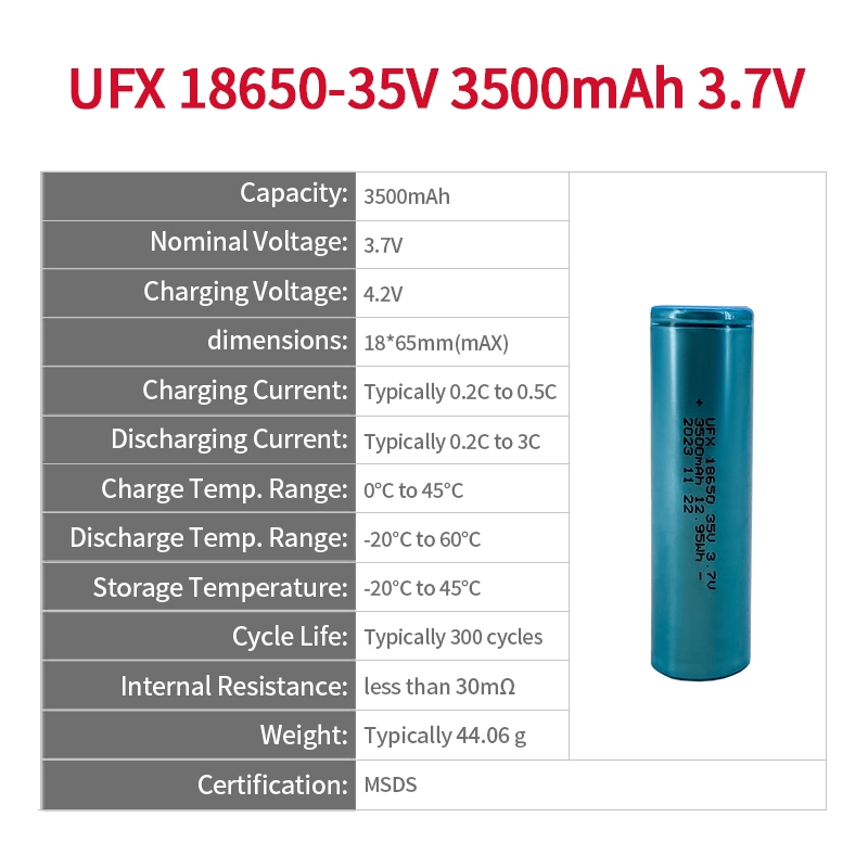 Ufine lithium-ion battery detail image 2