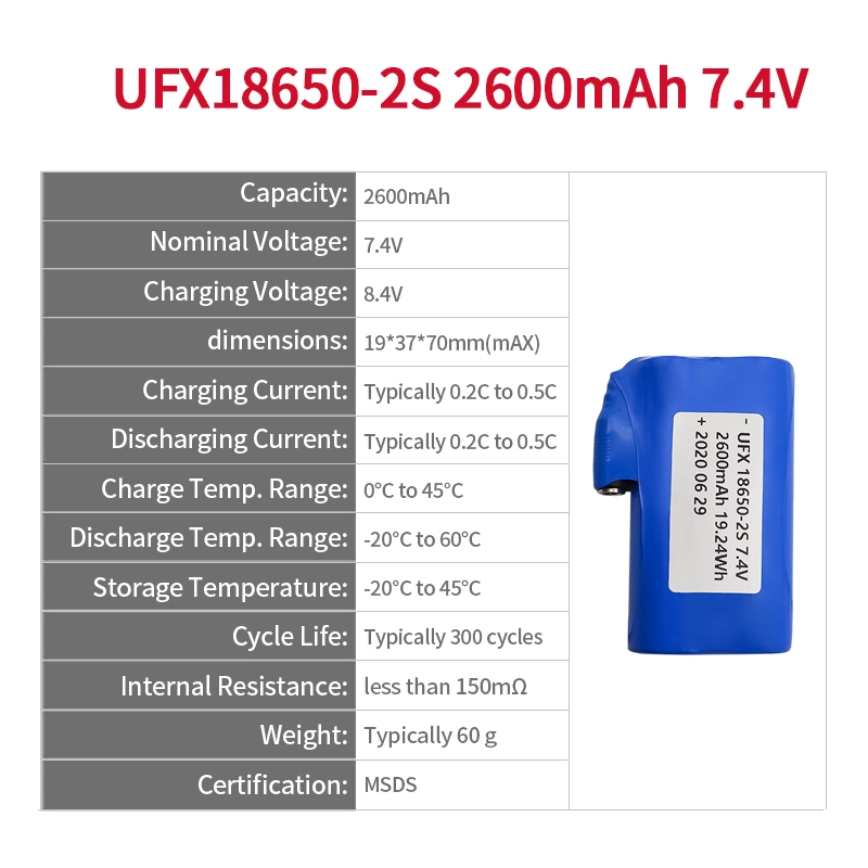 Ufine lithium-ion battery detail image 2